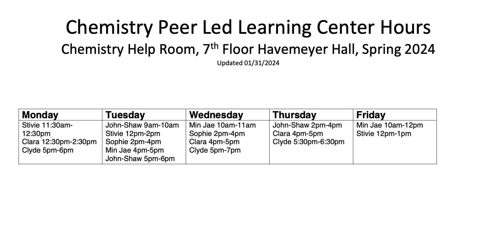 Peer led Learning Center Chemistry